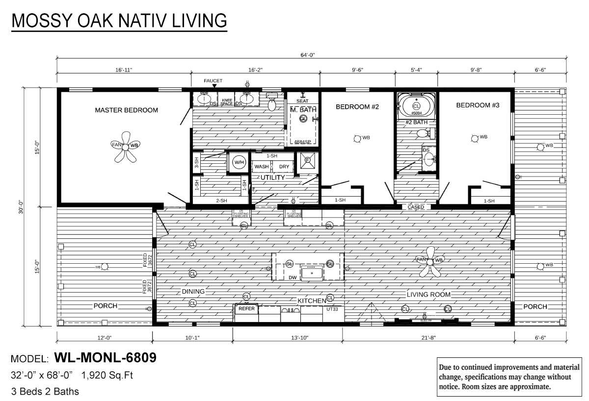 Deer Valley Homebuilders - Robins Nest